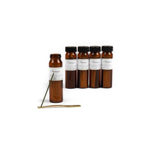 Scents of LAND: Incense #48